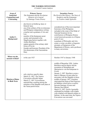 Memoirs of a General and the Seeds of Discontent- Comparative Analysis ...