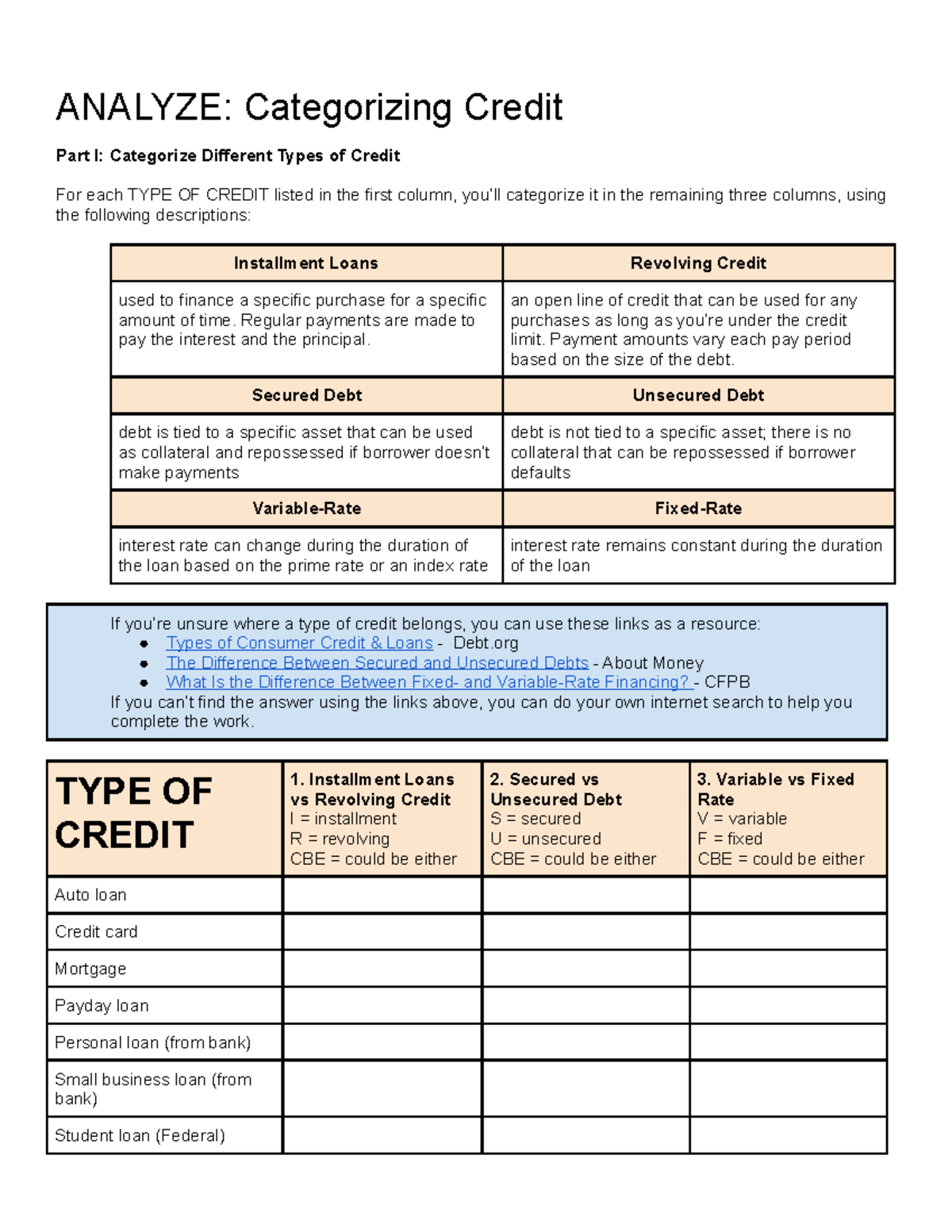 Analyze Categorizing Credit - ANALYZE: Categorizing Credit Part I ...