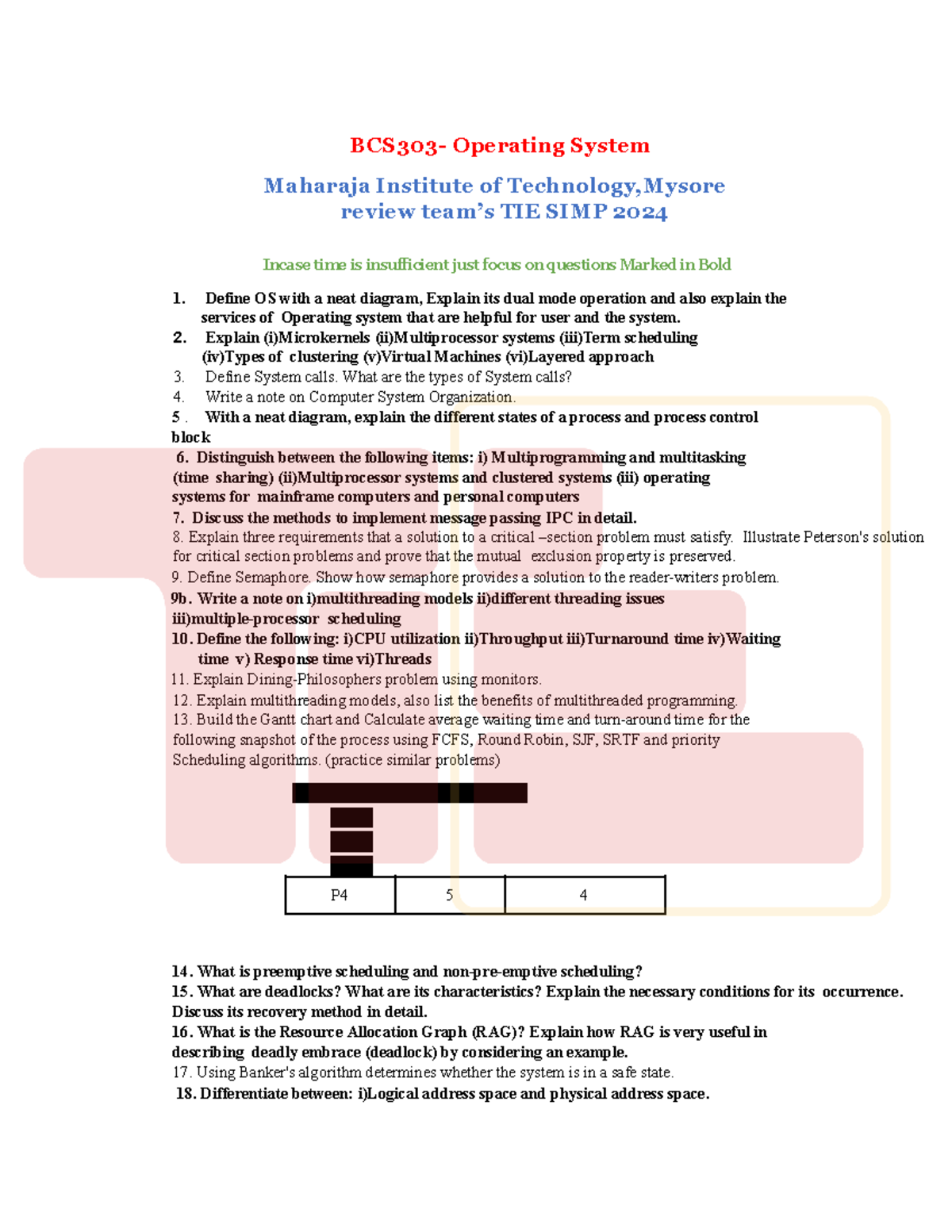 Operating System Simp 2024 (2)pdf - BCS303- Operating System Maharaja ...