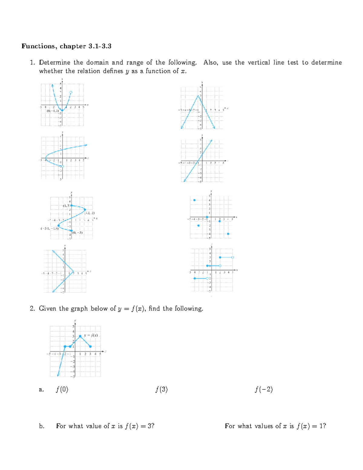 SEW Math Worksheet 2 3 Functions Chapter 1 Determine The Domain And sew-math-worksheet-2-3-functions-chapter-1-determine-the-domain-and