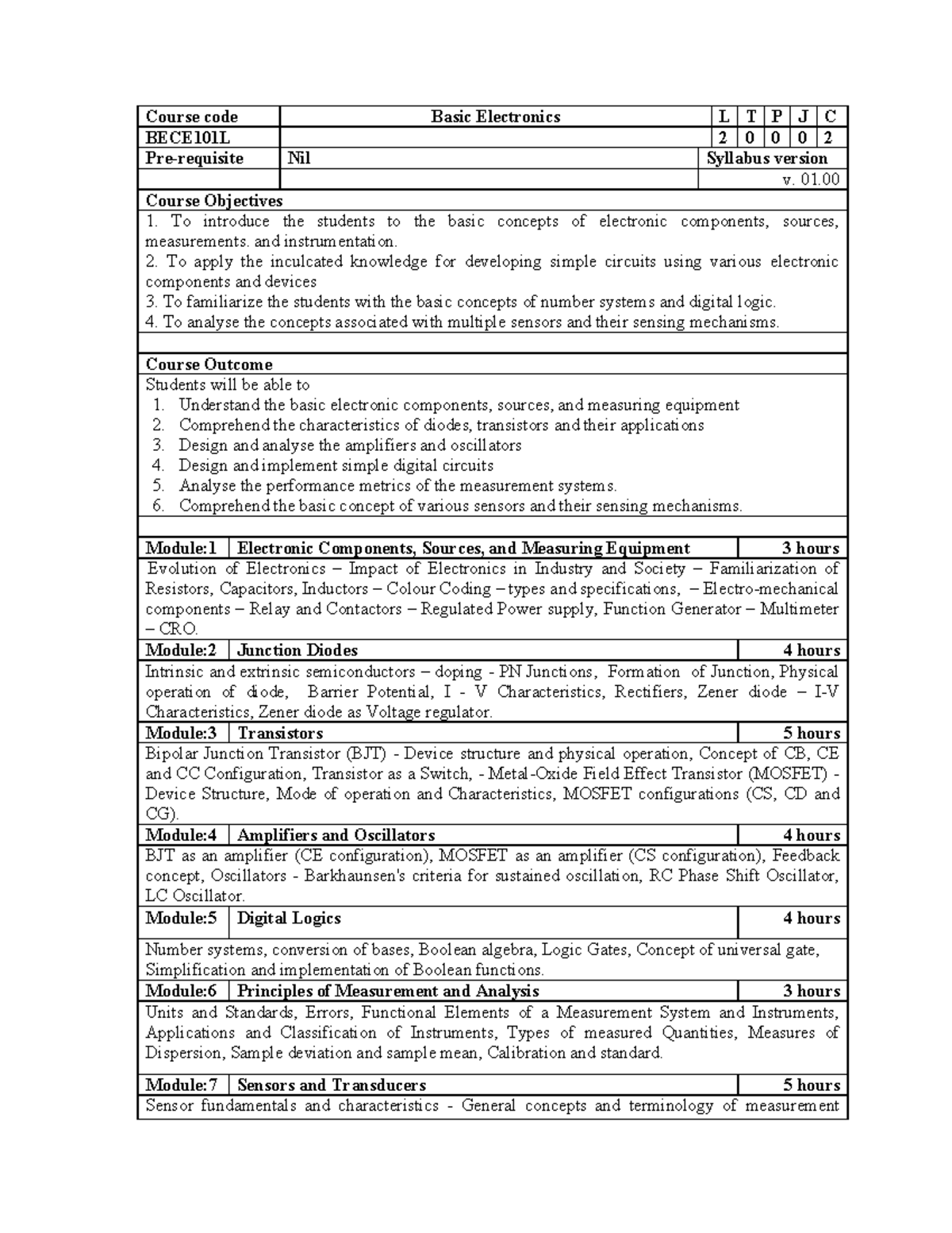 Ece syllabus for CAT1 ( VIT CHENNAI) Batch 20212025 Computer