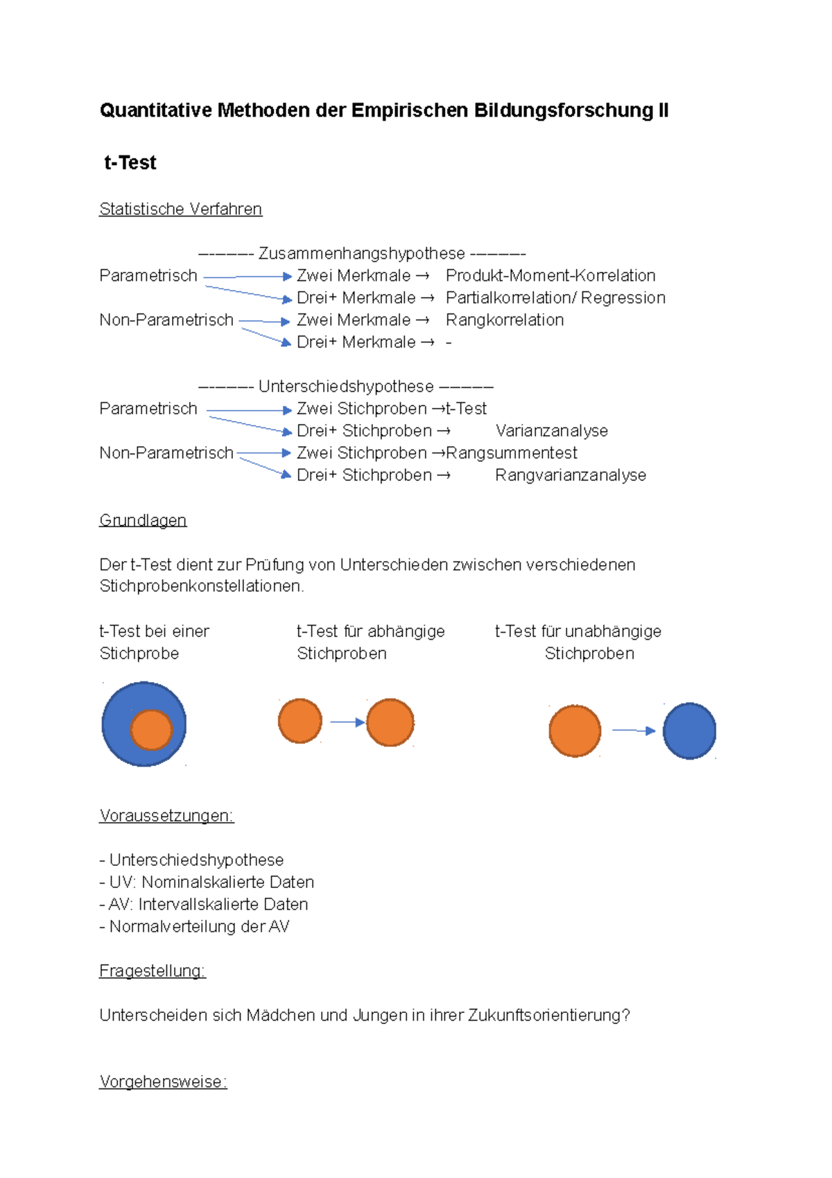 3. Sitzung Zusammenfassung - Quantitative Methoden Der Empirischen ...