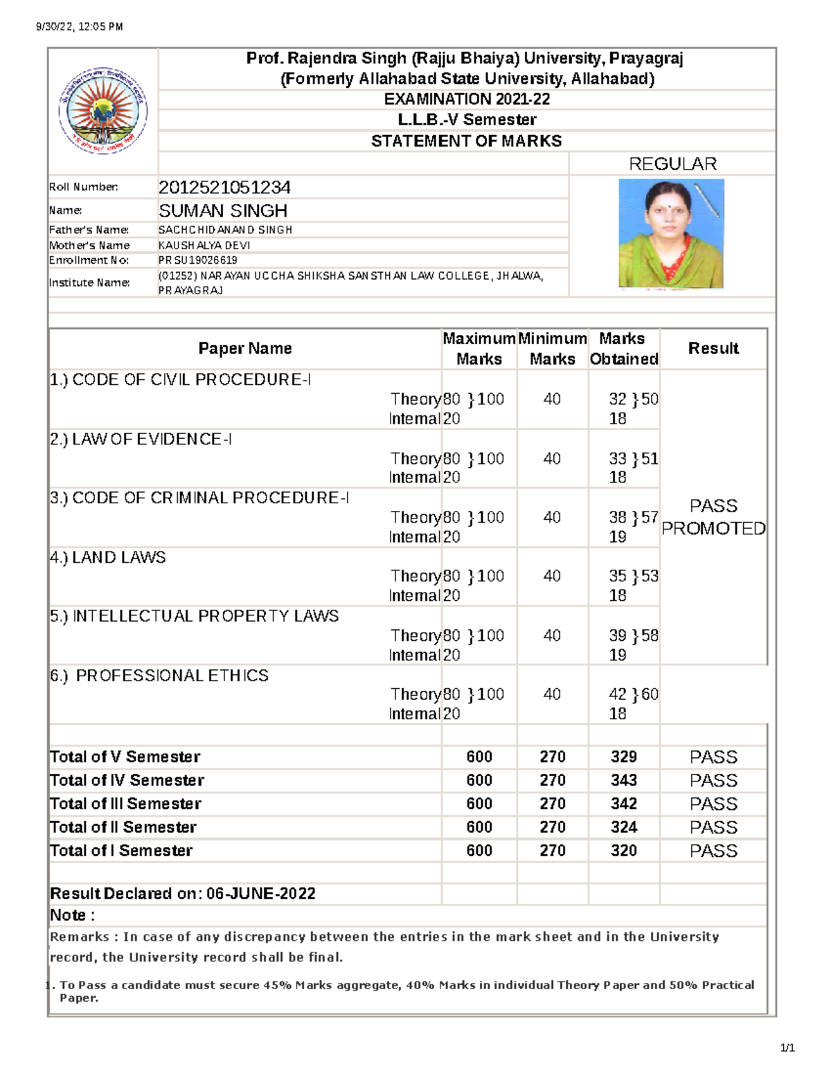 Suman singh sdafd 9/30/22, 1205 PM 1/ Prof. Rajendra Singh (Rajju