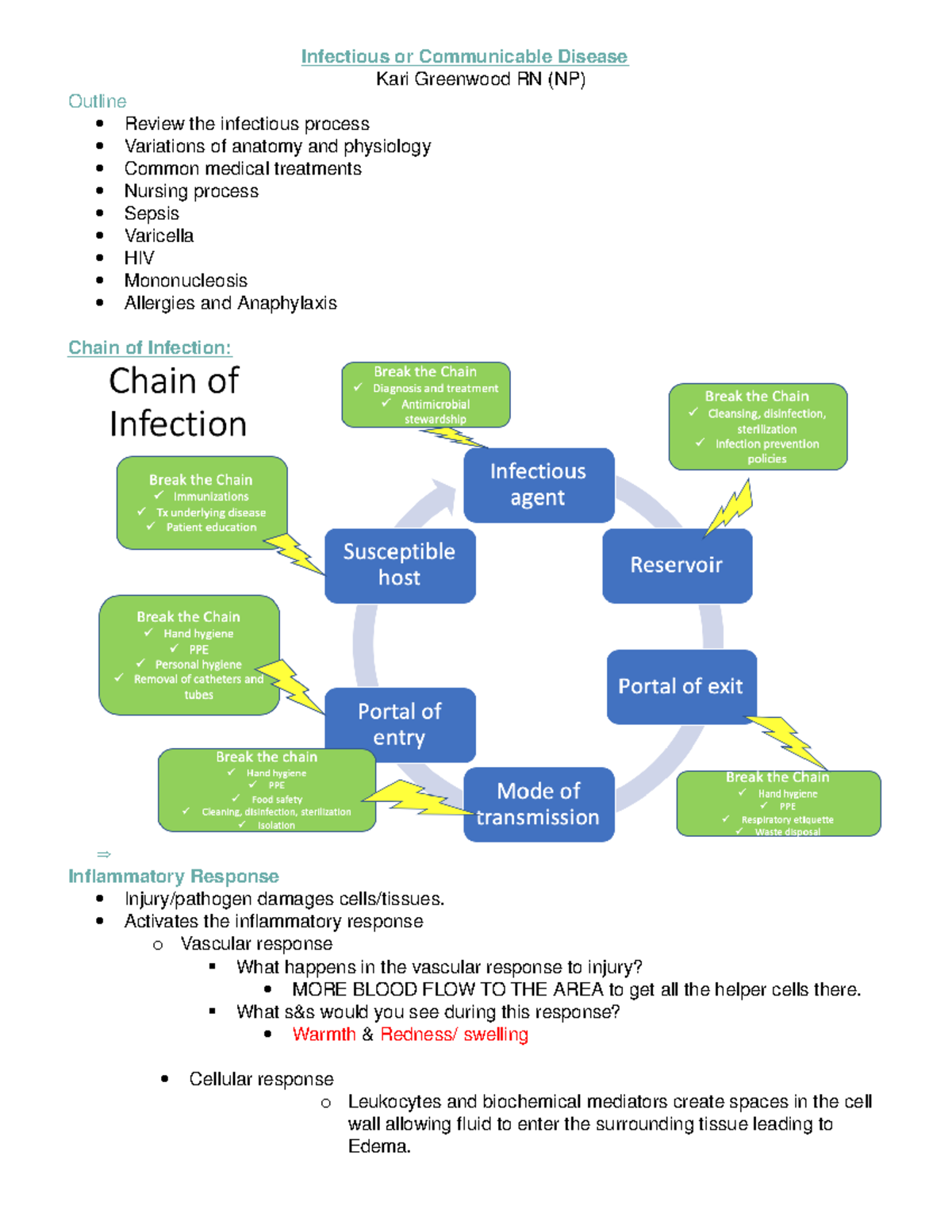 Unit 18-Infectious Disease(302) - Infectious or Communicable Disease ...