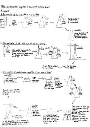 Lab Report 10 Chm421 - Analytical Chemistry - UiTM - Studocu