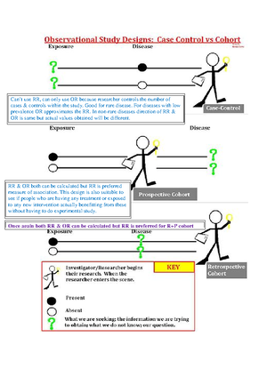 SWOT Grid-2 - assessment 2 SWOT grid example - SWOT Grid STRENGTHS ...