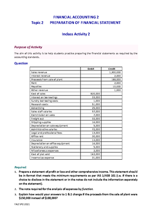 Topic 2 Preworkshop Practice Solutions - FINANCIAL ACCOUNTING 2 Topic 2 ...