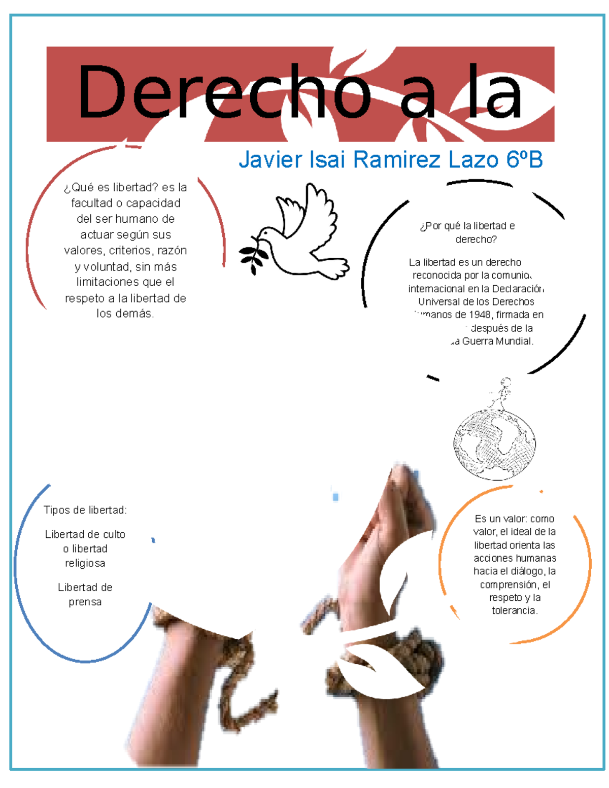 Infografia De Javier Isai - Libertad De Prensa ¿Por Qué La Libertad Es ...