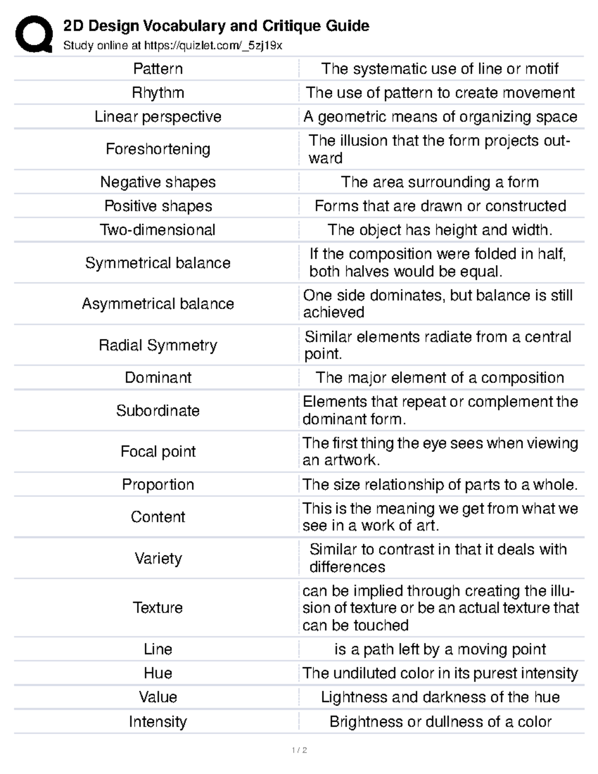 2d-design-vocab-and-critique-guide-2d-design-vocabulary-and