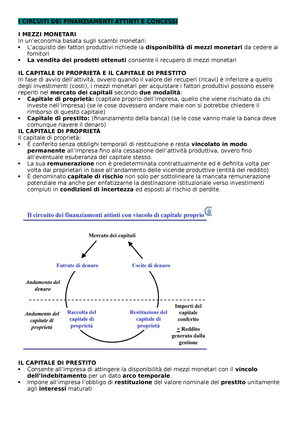 Matematica finanziaria -&gt; Prestito, finanziamento, investimento sono  contratti finanziari. - Studocu