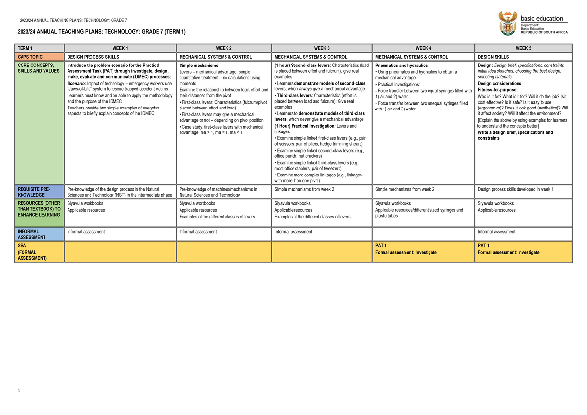 1.640 ATP 2023-24 Gr 7 Techn final - 2023/24 ANNUAL TEACHING PLANS ...