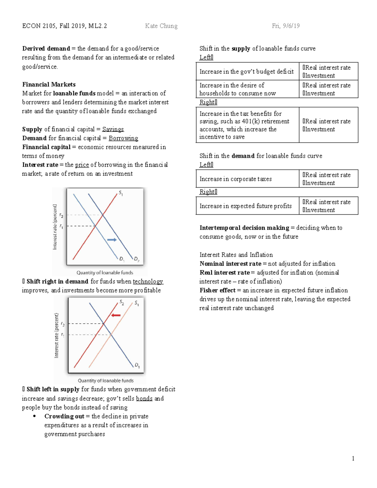 ML2.2 090619 - Tagged - Chapter 2 Summary - ECON 2105 - ECON 2105, Fall ...