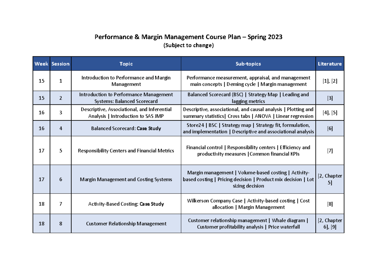 Course plan (revised) Performance & Margin Management Course Plan