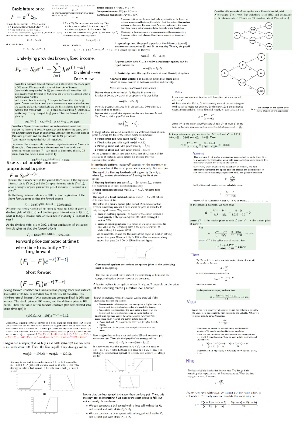 Financial derivatives and risk management formula sheet - Basic future ...