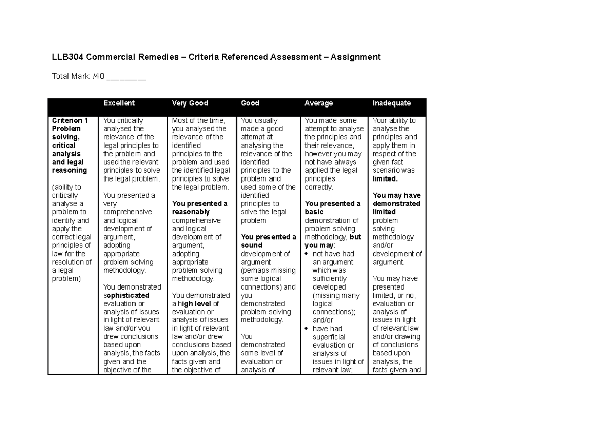 assignment sales cra