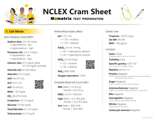 Final Exam Study Guide - Google Docs - FINAL EXAM STUDY GUIDE The Test ...