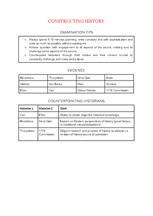 Knowledge for test guidance - Enquiries to: Direct Dial: Direct Fax: E ...