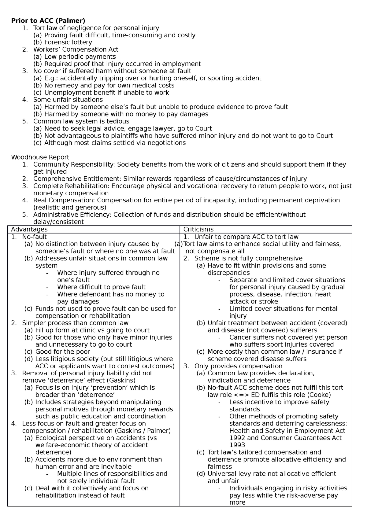 ACC - Summary The Law of Torts - Prior to ACC (Palmer) 1. Tort law of ...