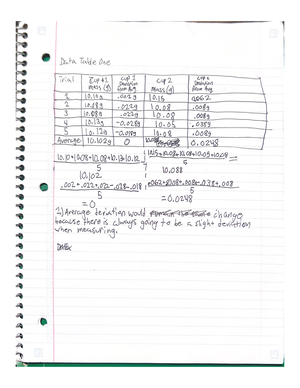 [Solved] Using A The Ideal Gas Law And B The Van Der Waals Equation ...