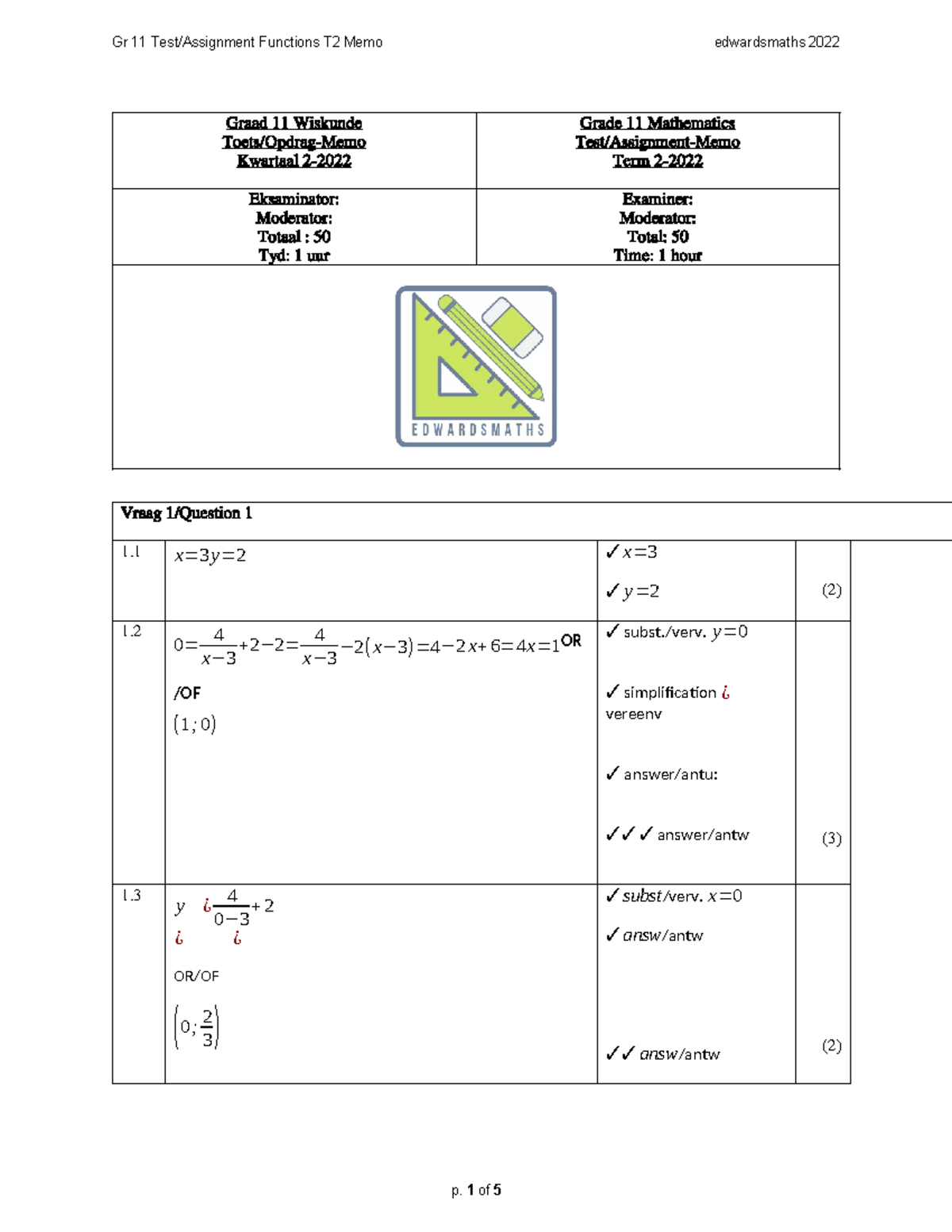 Gr 11 Edwardsmaths Test or Assignment Functions T2 2022 Memo - Graad 11 ...