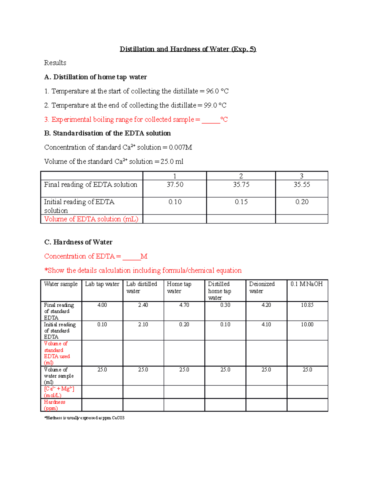 Data Exp 5 Distillation and Hardness of water Distillation and