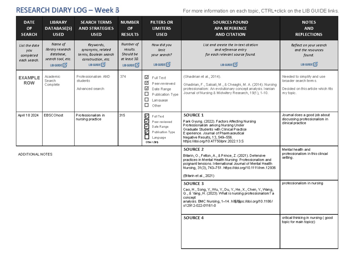 Research Log M.Conley 5:12:24 - DATE OF SEARCH LIBRARY DATABASE(S) USED ...