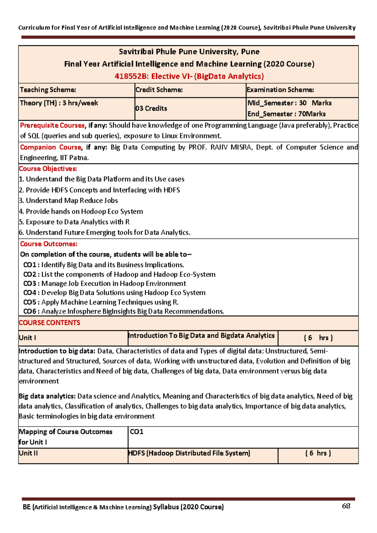 BDA - BE (Artificial Intelligence & Machine Learning) Syllabus (202 0 ...