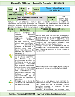 DosificacióN Telesecundaria Tercero (003) - Dosificación de contenidos ...