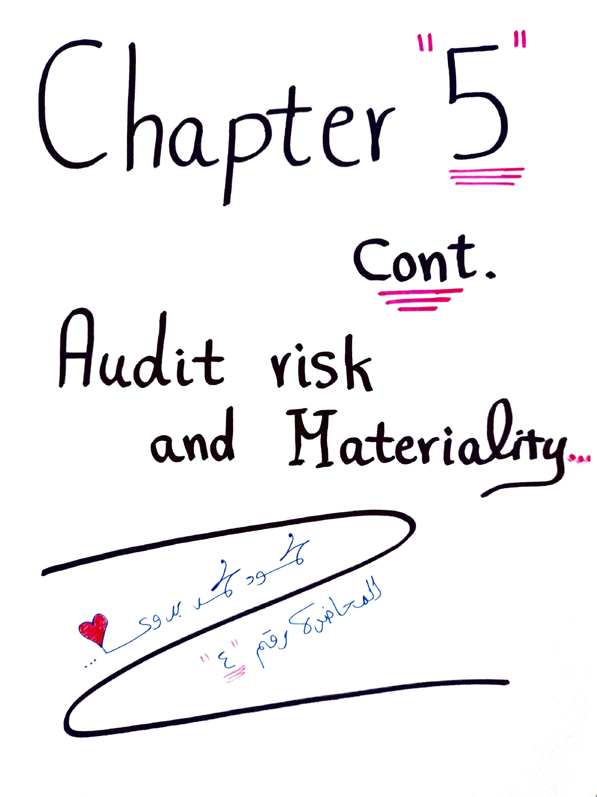 4- Audit- Chapter (5.2) Audit Risk And Materiality - Chapter . Cont ...