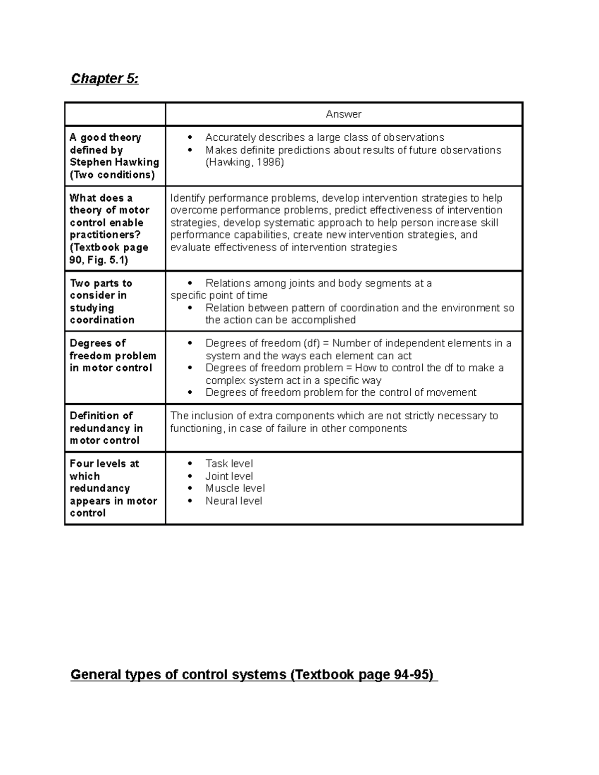 Worksheet Chapter 5 - Chapter 5: Answer A good theory defined by ...
