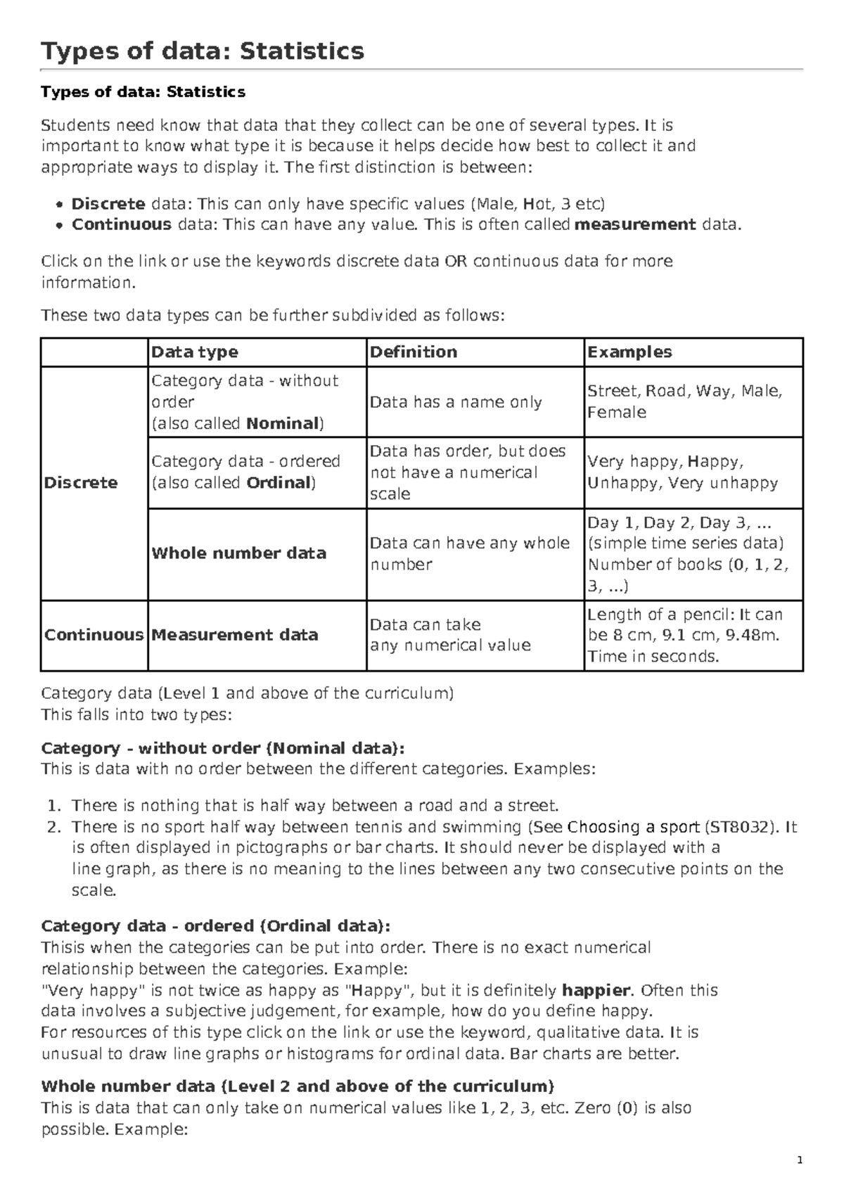 ARBs - Types of data Statistics - 2024-02-11 - Types of data ...