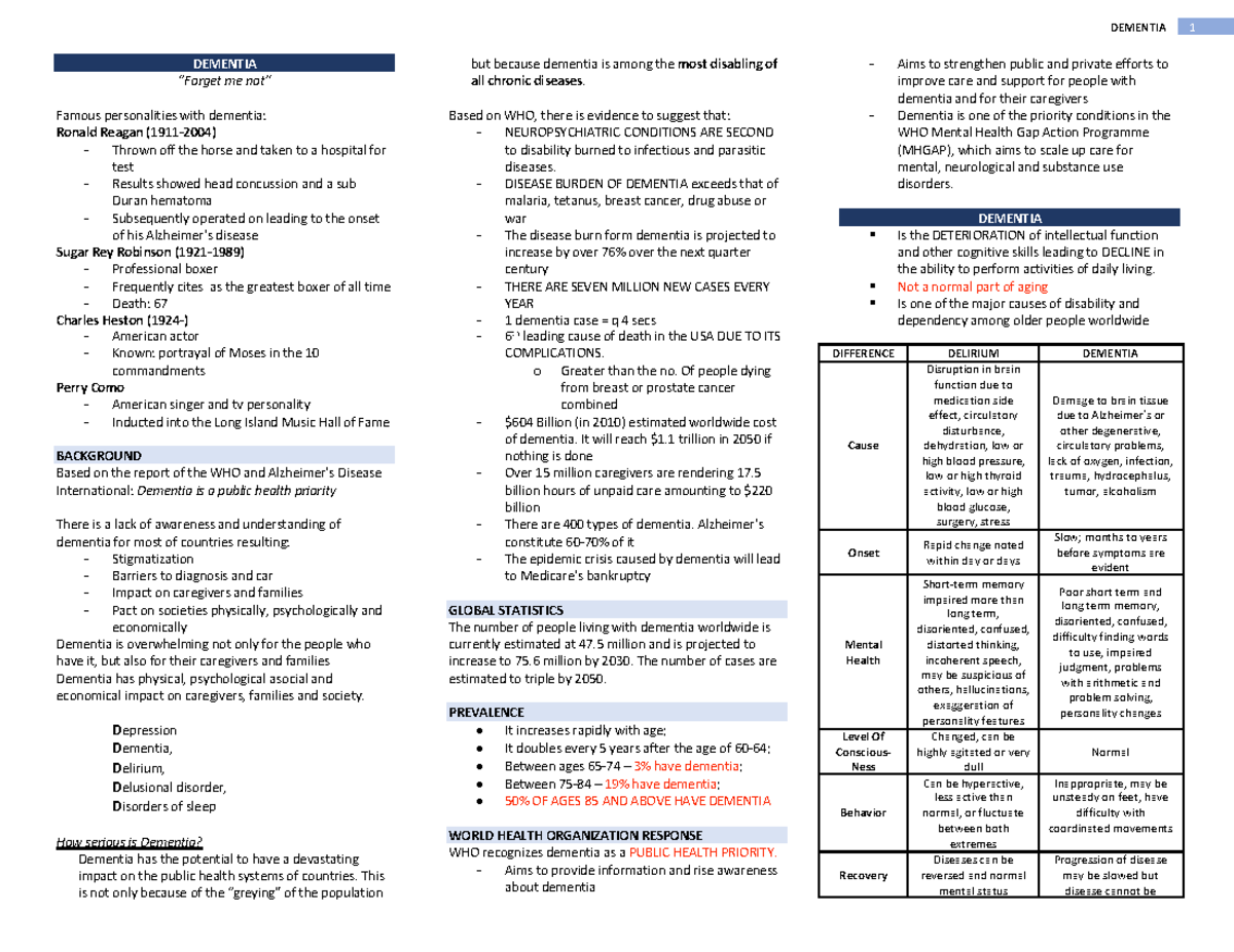 8-Dementia - Care of older adults - DEMENTIA