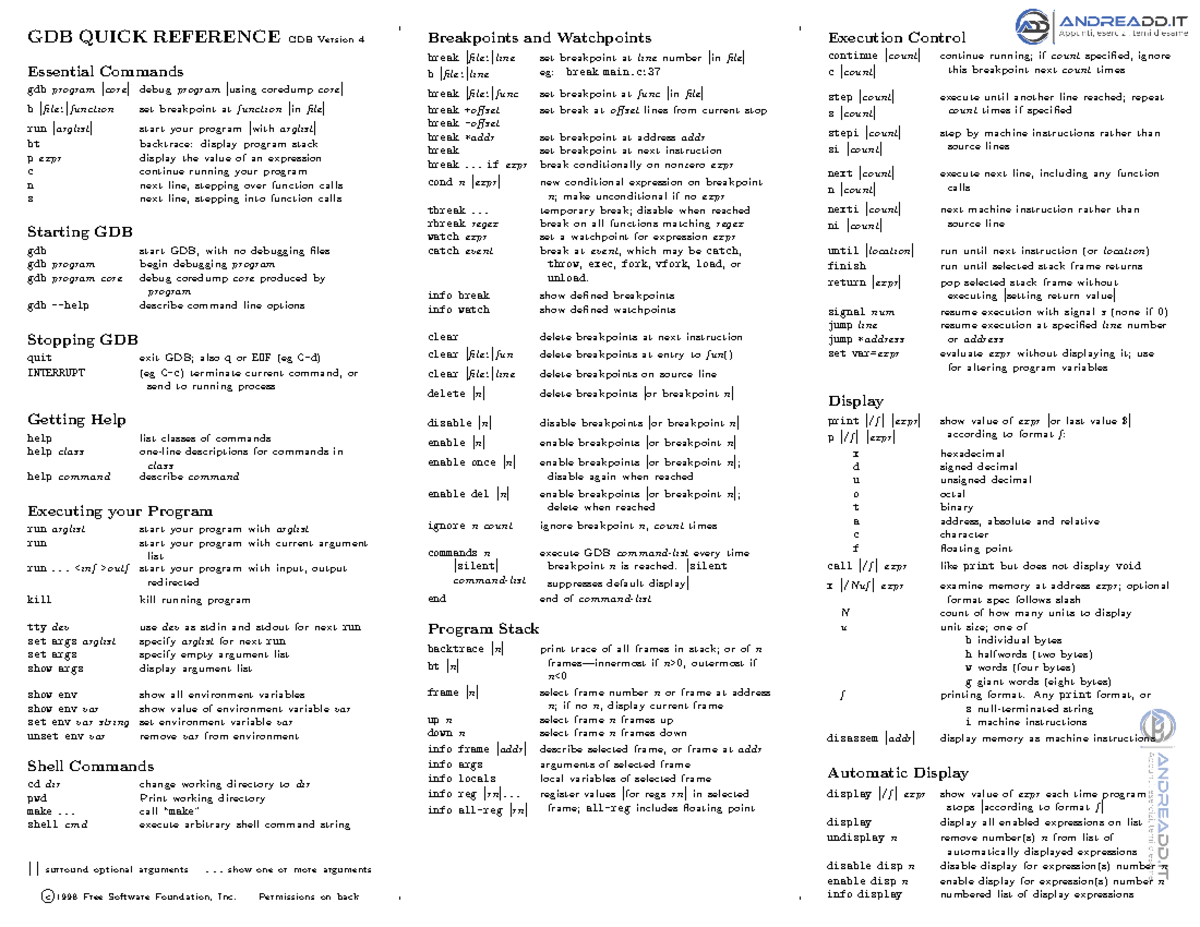 GDB Quick Reference (v4) - GDB QUICK REFERENCEGDB Version 4 Essential ...