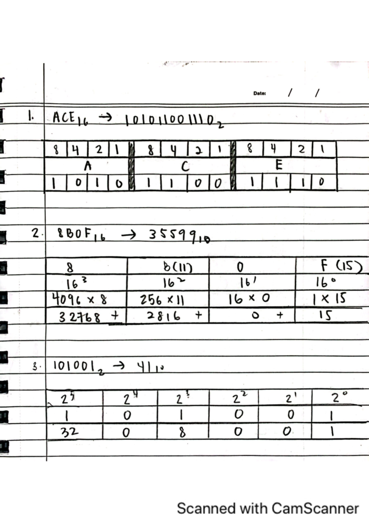 Rafiq Daniel - binary - Date: 1. ACE16 8421 1421 8421 A C E 1010 110010 ...