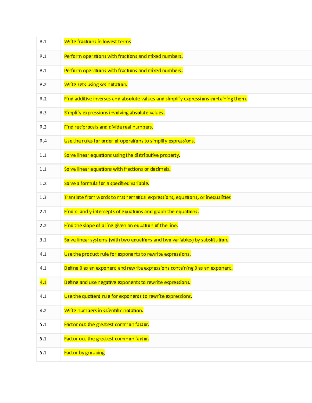 Final exam guide - math study guid - R Write fractions in lowest terms ...