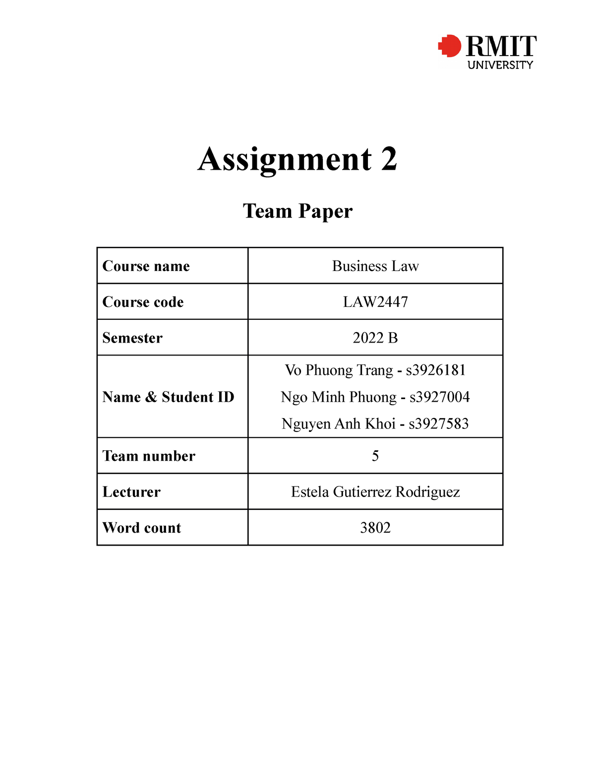 business law rmit assignment 2