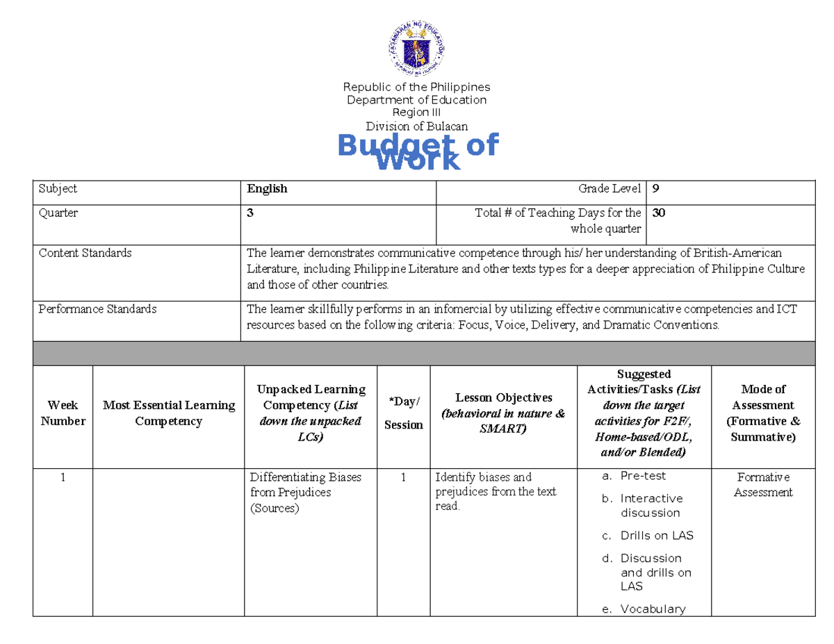 English 9 Q3 Budget of Work final - Republic of the Philippines ...