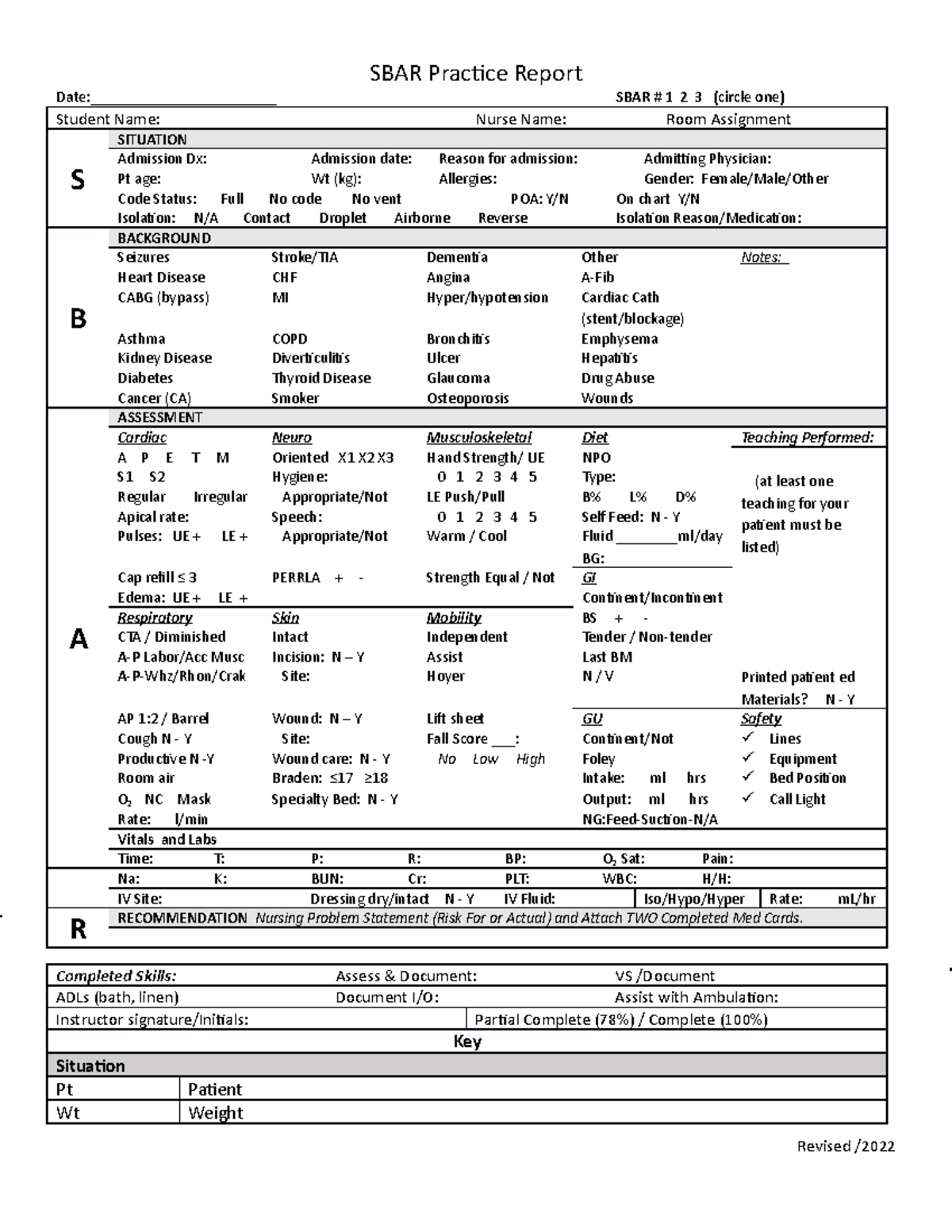 AC SBAR Report 2022 - SBAR Practice Report Date ...