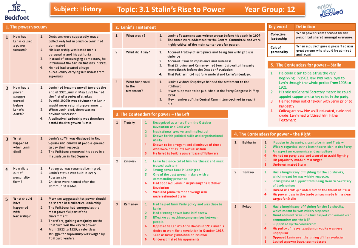 3. Stalin's Rise to Power - 2. Lenin’s Testament 1 What was it? 1 ...