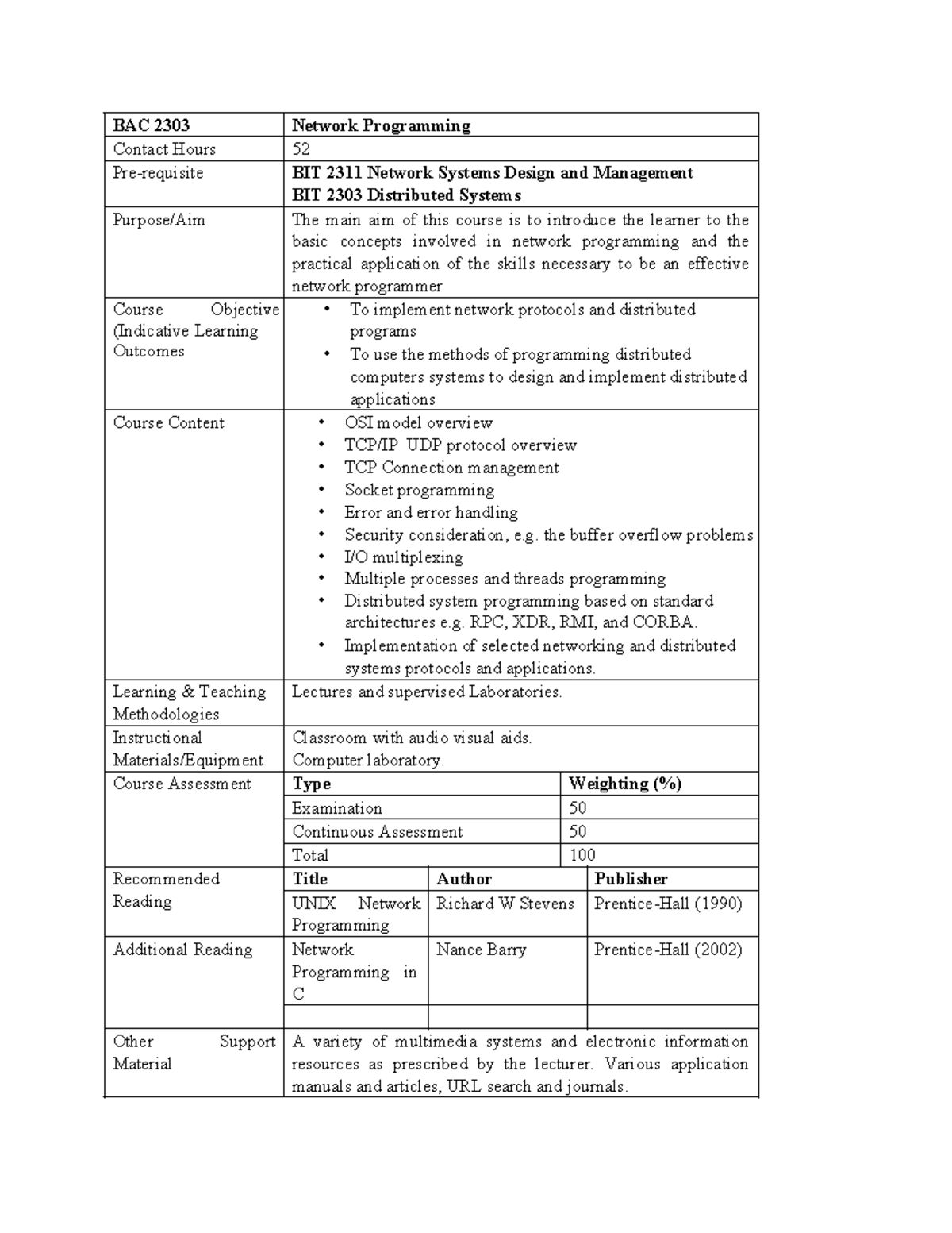 Couse Outline - BAC 2303 Network Programming Contact Hours 52 Pre ...