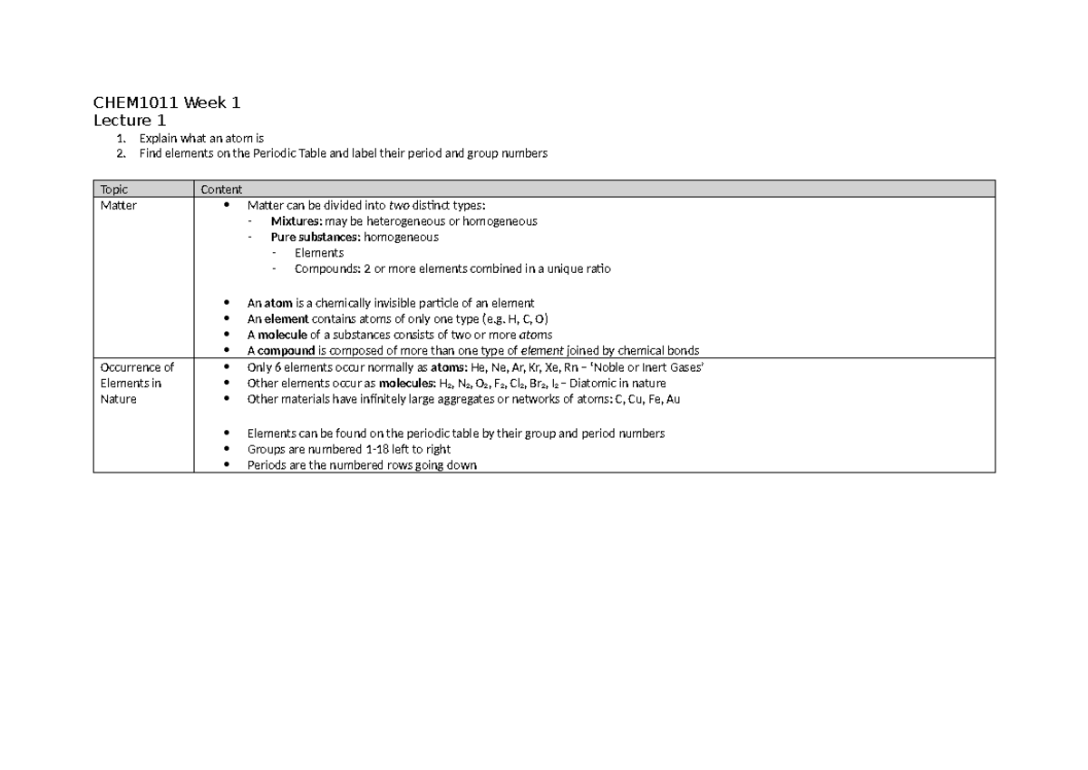 CHEM1011 Week 1 - H, C, O) A molecule of a substances consists of two ...