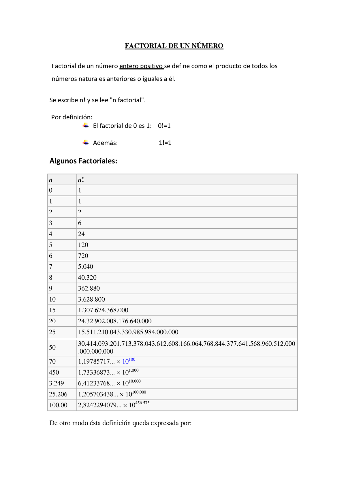 gu-a-factorial-de-un-n-mero-factorial-de-un-n-mero-factorial-de-un