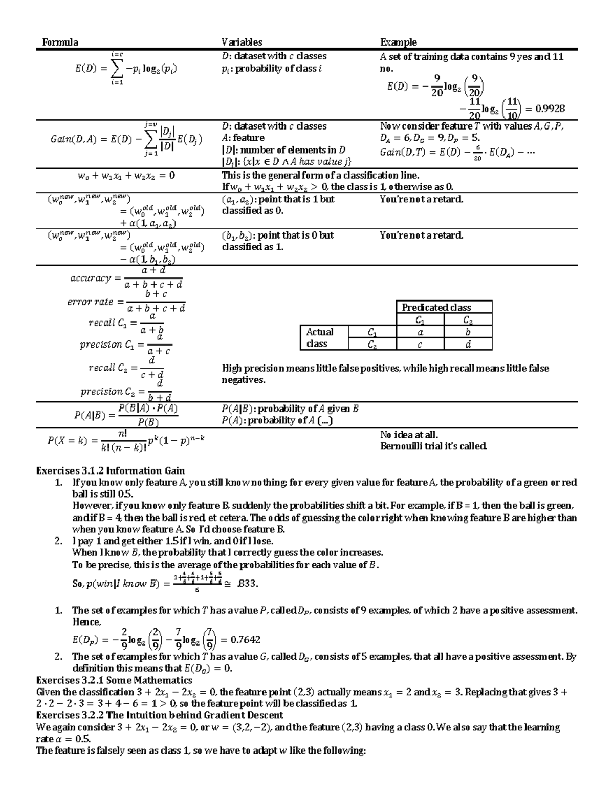 Pearl 110 Cheat Sheet v2 - Formula Variables Example 𝐸(𝐷)= ∑ −𝑝𝑖log 2 ...