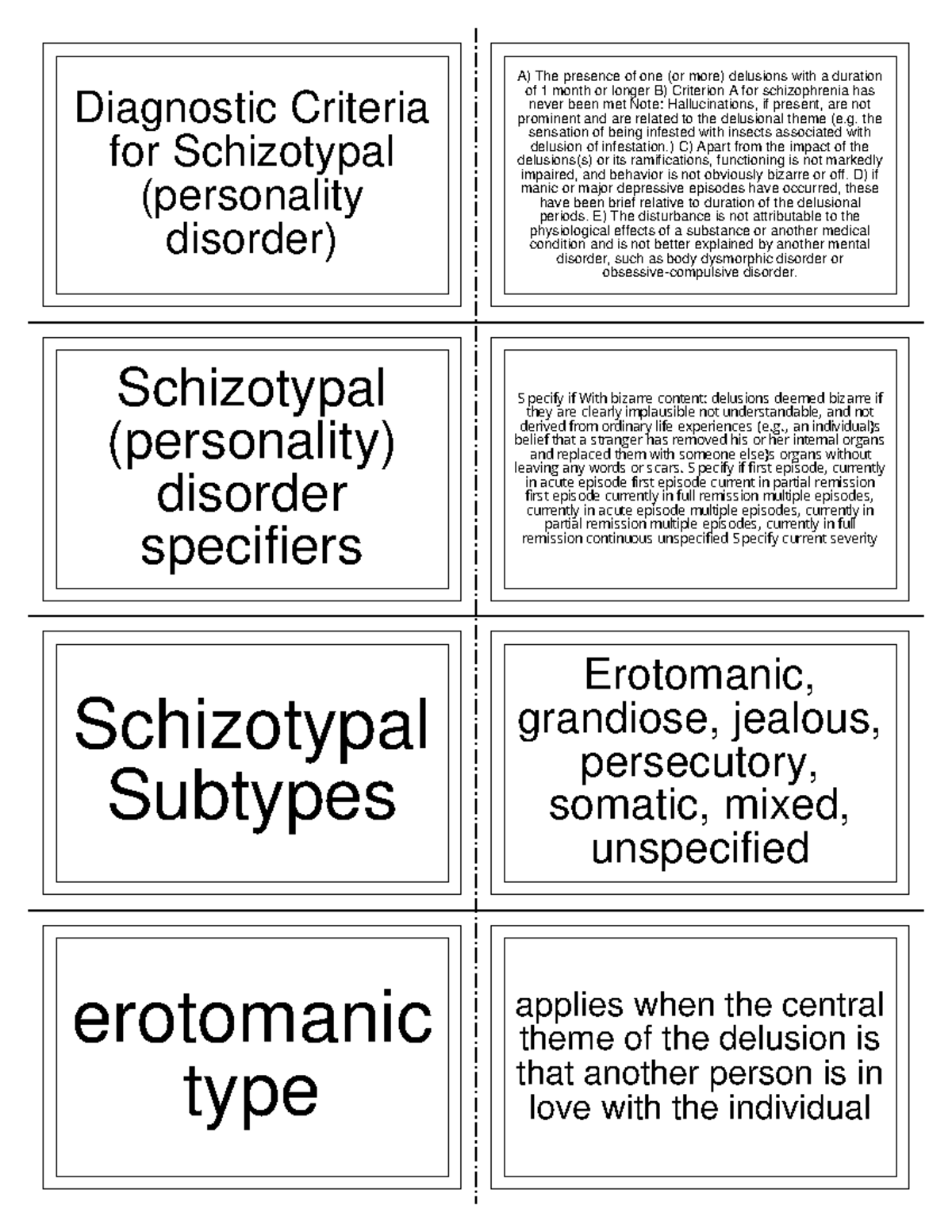 schizotypal-personality-disorder-flashcards-diagnostic-criteria-for