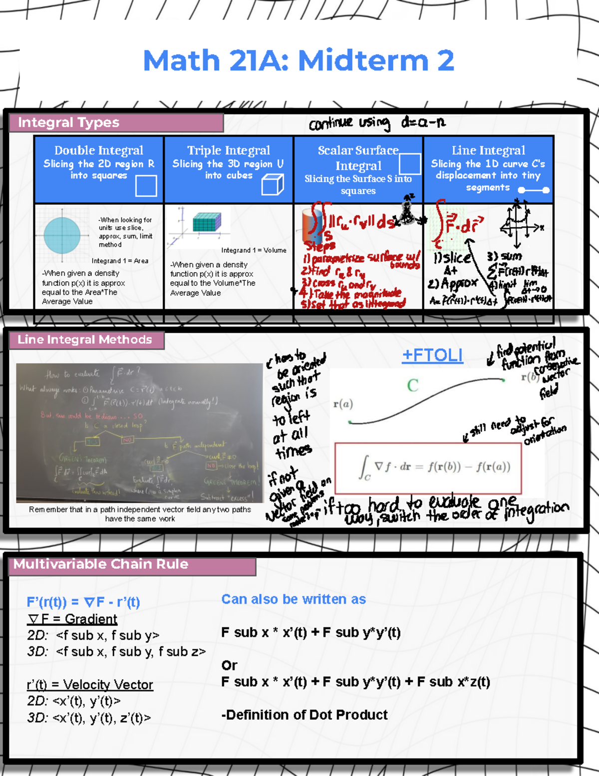 Math 21a Midterm 2 Study Guide Math 21A Midterm 2 Line Integral