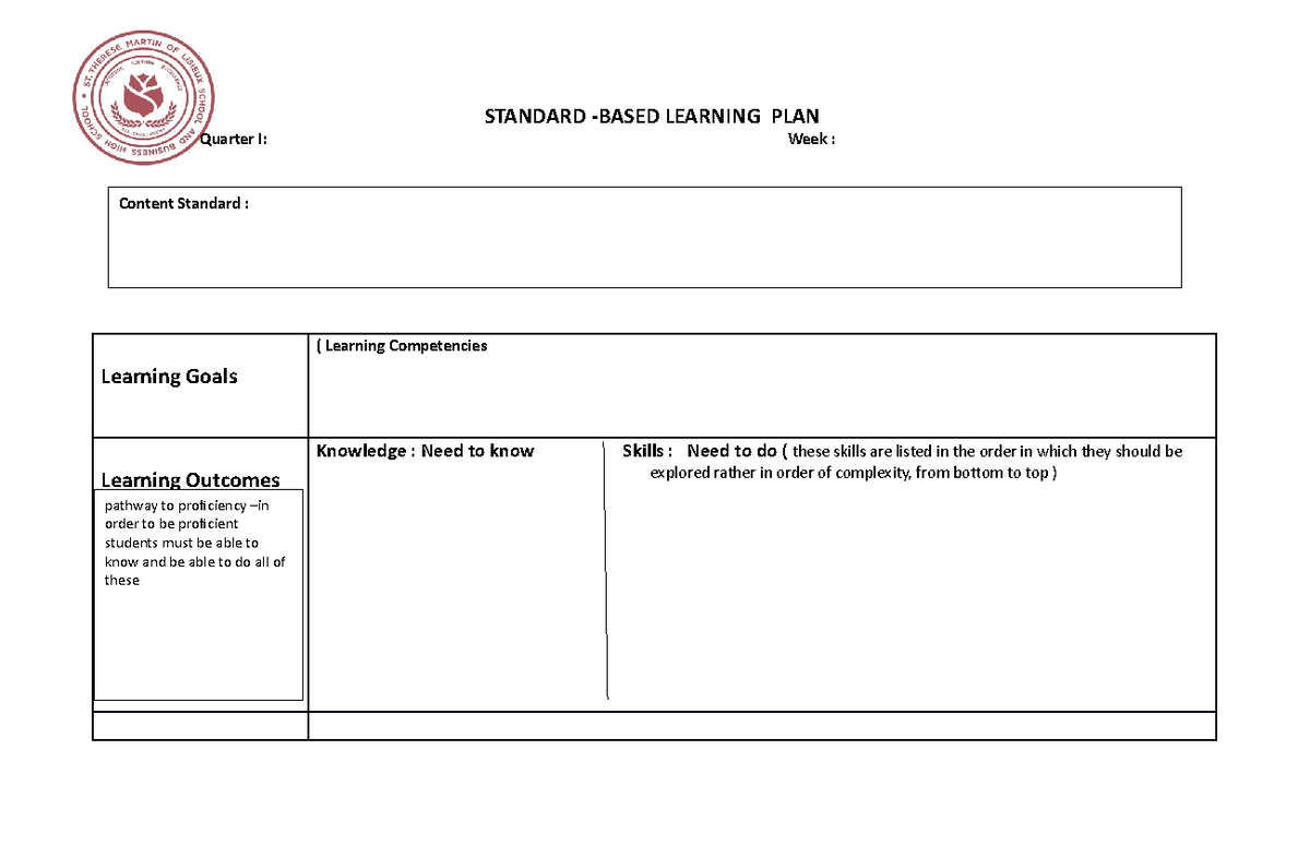 2022 Standard Based Learning PLAN STANDARD BASED LEARNING PLAN