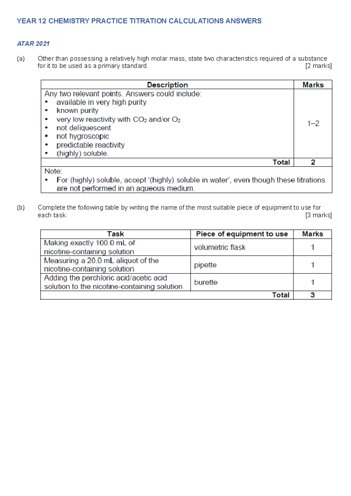 Titrations Practice Test ATAR Questions Answers Studocu