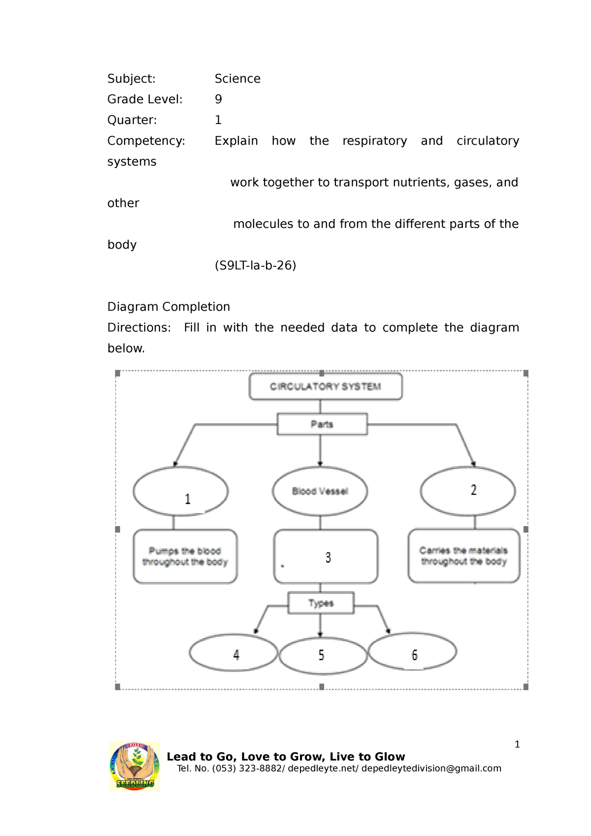 Grade 9 Test Item - For Reference - Subject: Science Grade Level: 9 ...