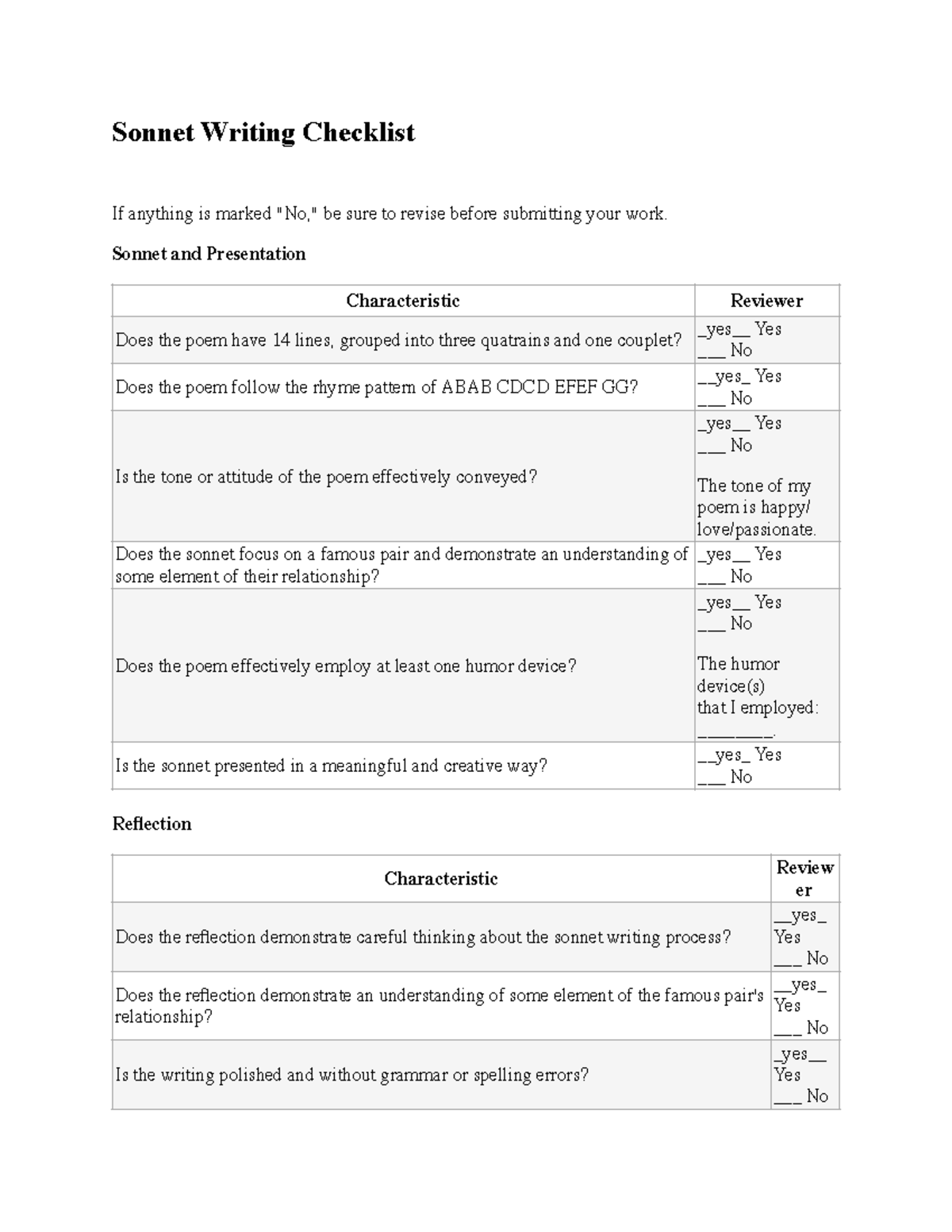 Sonnet Checklist And The La Assign Ment - Sonnet Writing Checklist If 