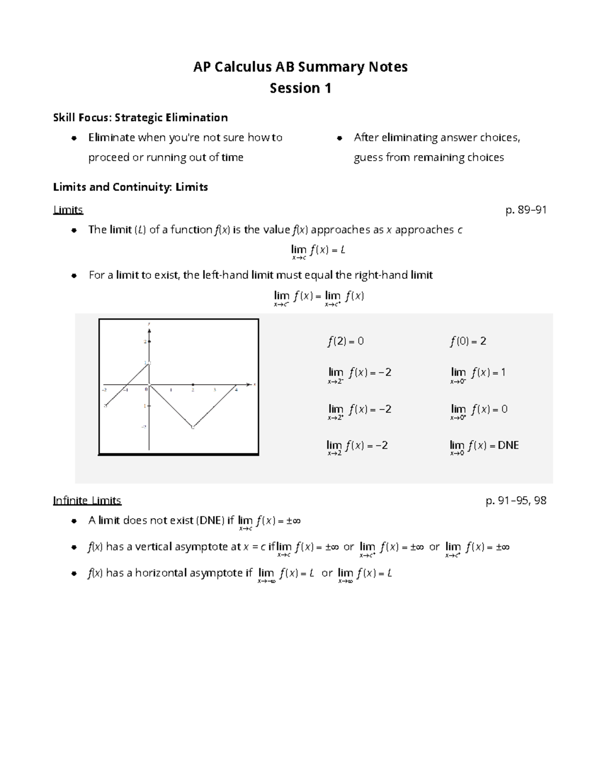 Calc Notes 1 - Fvfvfv - AP Calculus AB Summary Notes Session 1 Skill ...